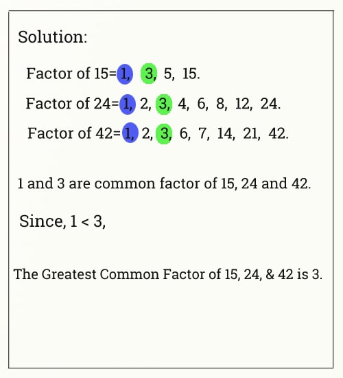 listing factor method.